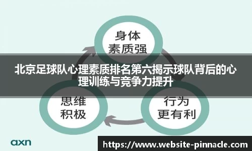 北京足球队心理素质排名第六揭示球队背后的心理训练与竞争力提升