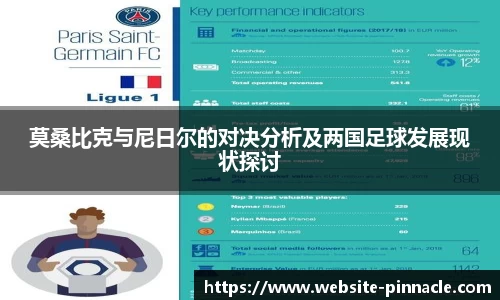 莫桑比克与尼日尔的对决分析及两国足球发展现状探讨